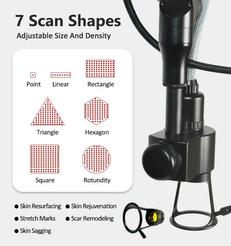 Co2 Laser Skin Rejuvenation