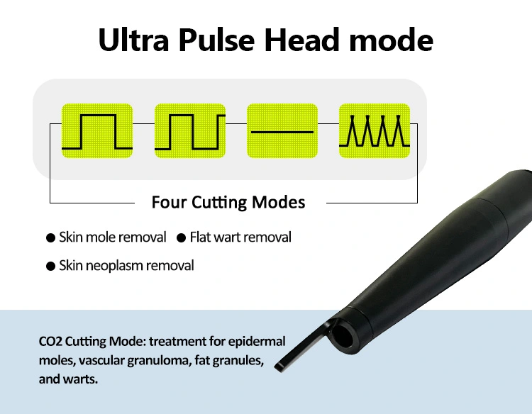 Co2 Laser Resurfacing before and after