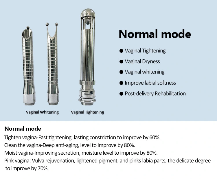 Ablative Co2 Laser Resurfacing